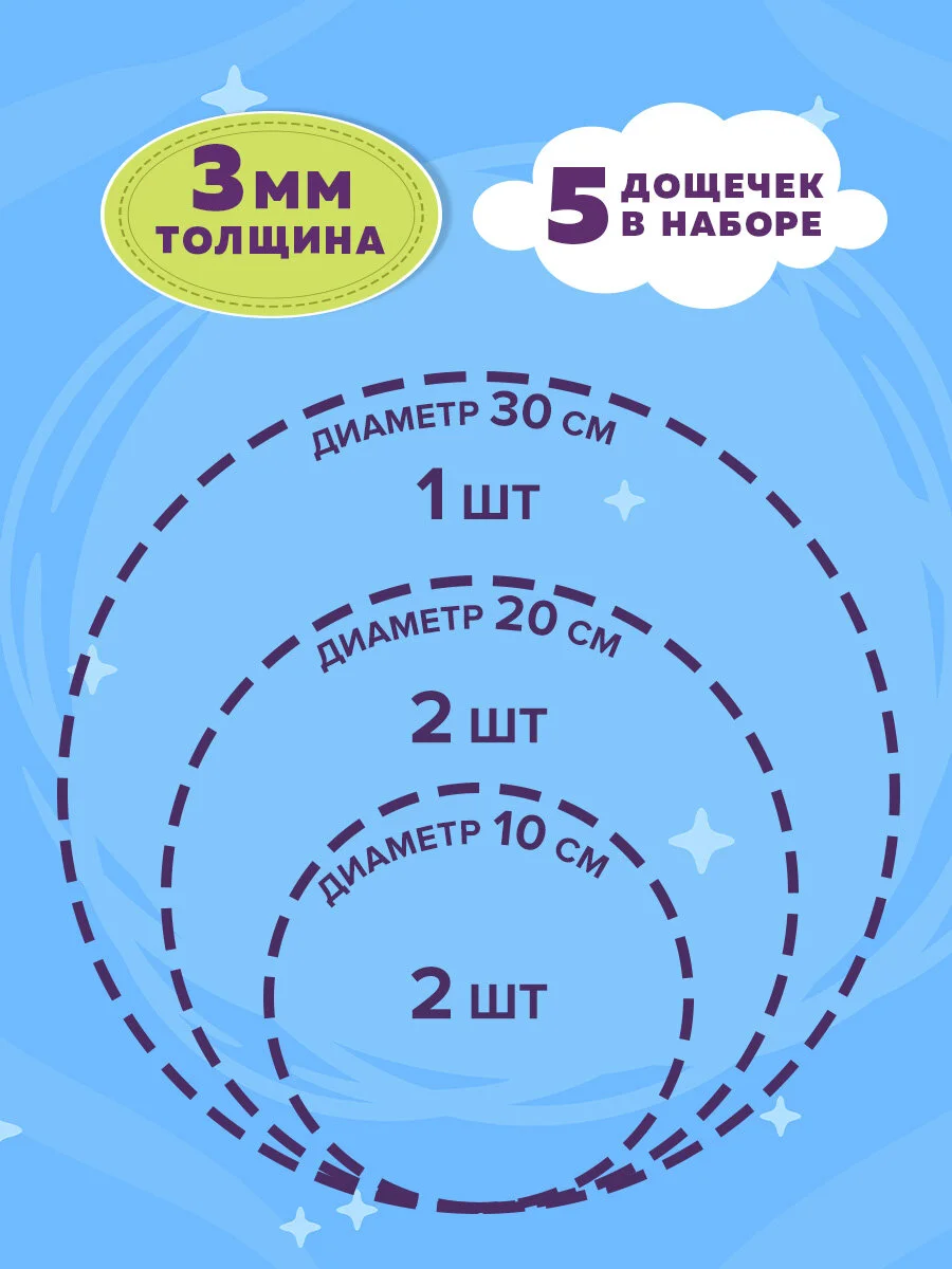 Доски для выжигания по дереву, дощечки деревянные круглые для творчества, Brauberg, 665314