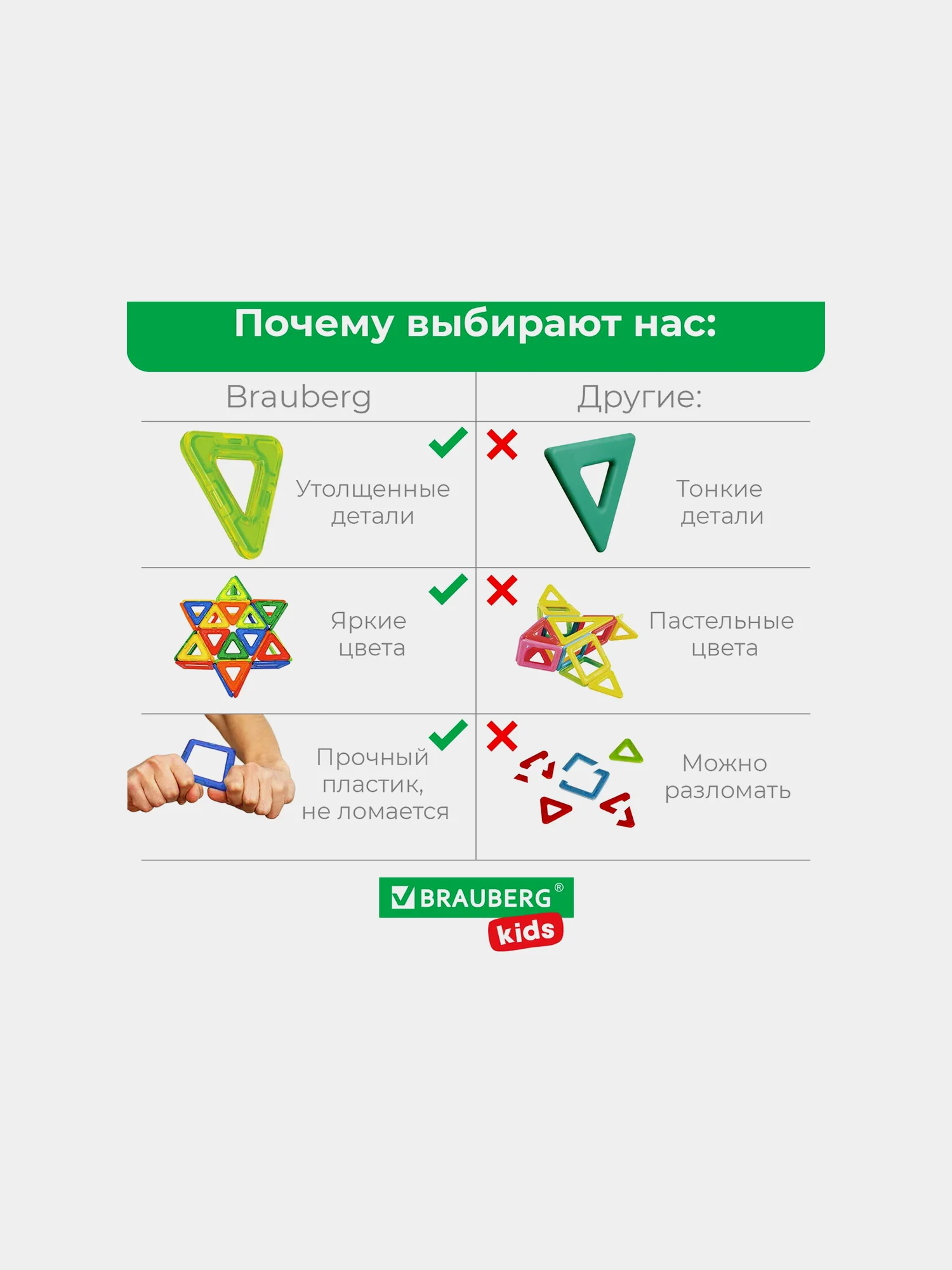 Магнитный конструктор BIG MAGNETIC BLOCKS-42, 42 детали, BRAUBERG KIDS, 663846