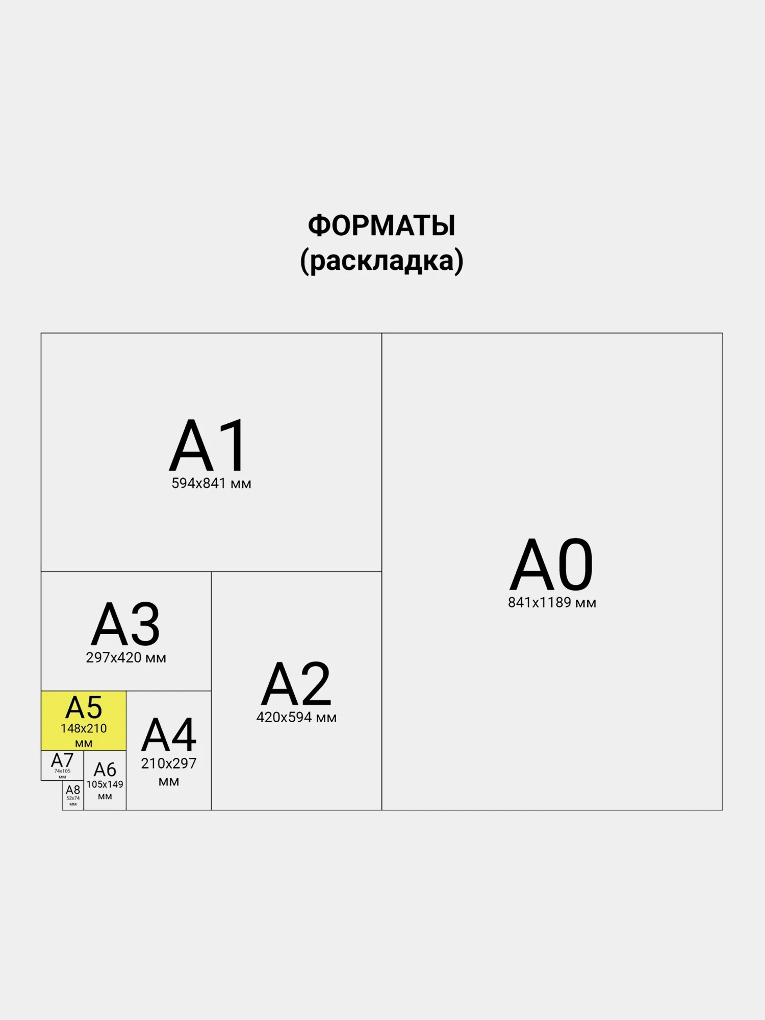 Доски заготовки для выжигания, творчества, росписи, без рисунков, 5 штук Brauberg, 665312