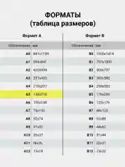 Доски заготовки для выжигания, творчества, росписи, без рисунков, 5 штук Brauberg, 665312