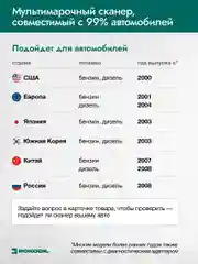 Зеленый автосканер Rokodil ScanX Pro OBD2, для диагностики автомобиля, мультимарочный