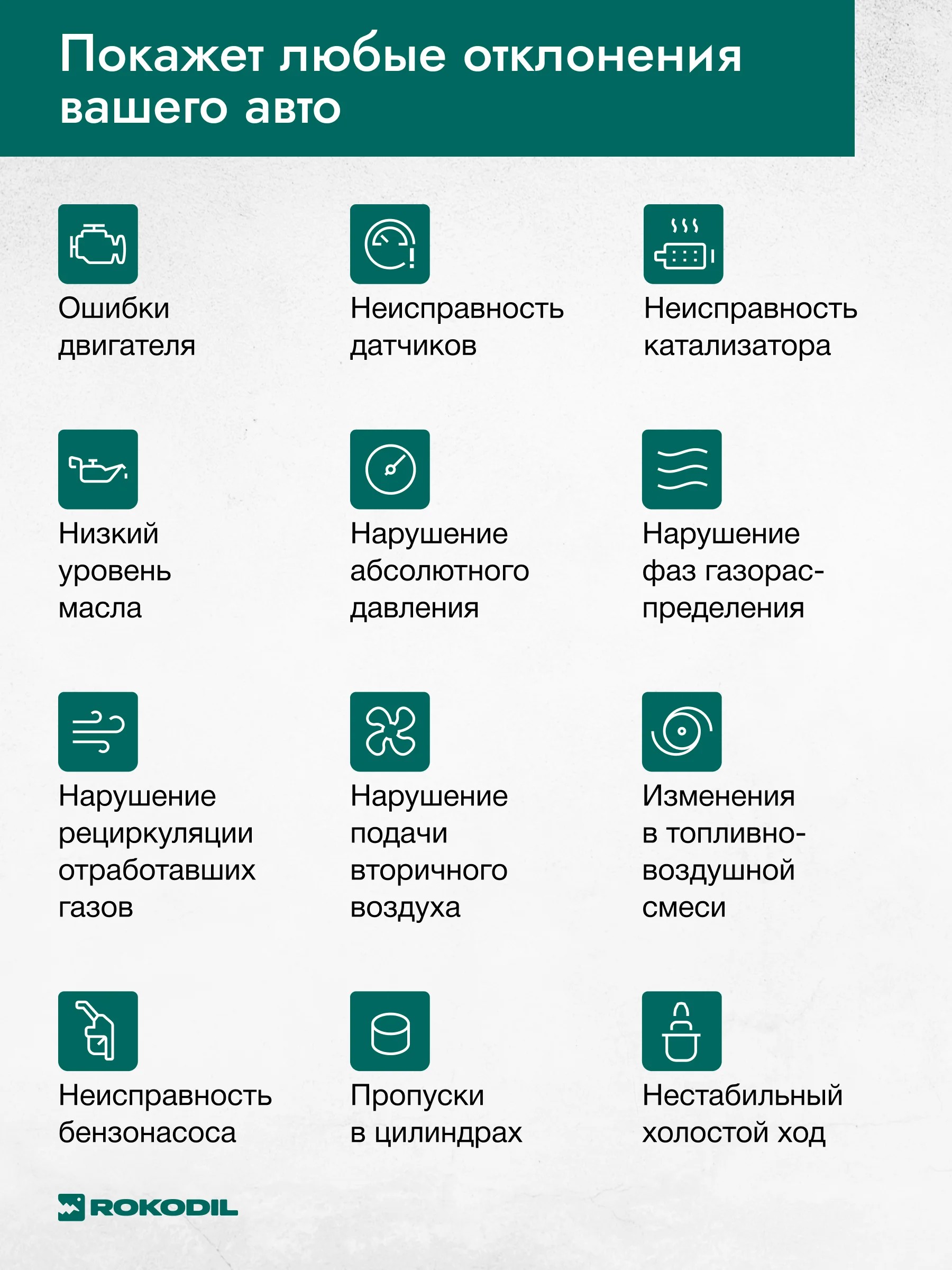 Зеленый автосканер Rokodil ScanX Pro OBD2, для диагностики автомобиля, мультимарочный