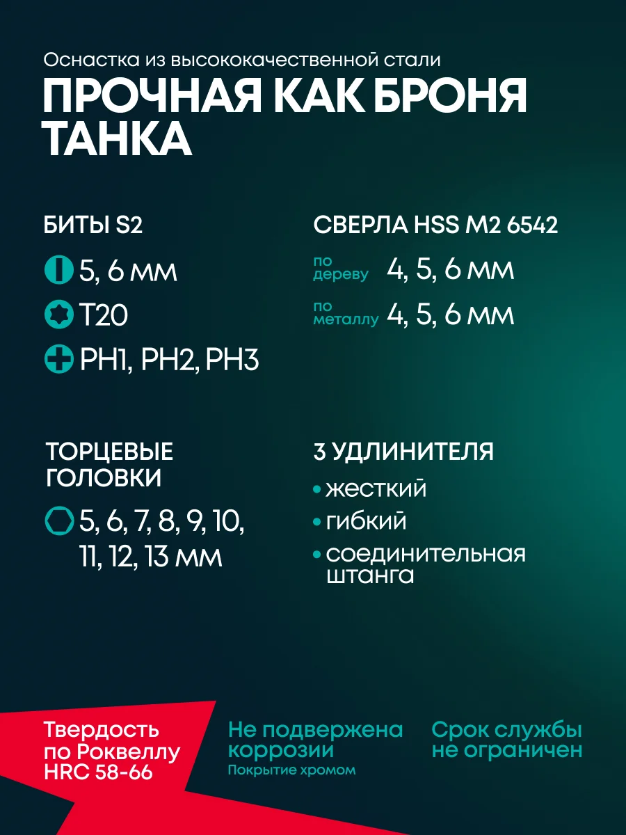 Rokodil дрель-шуруповерт Twist 2 Pro (2 АКБ)