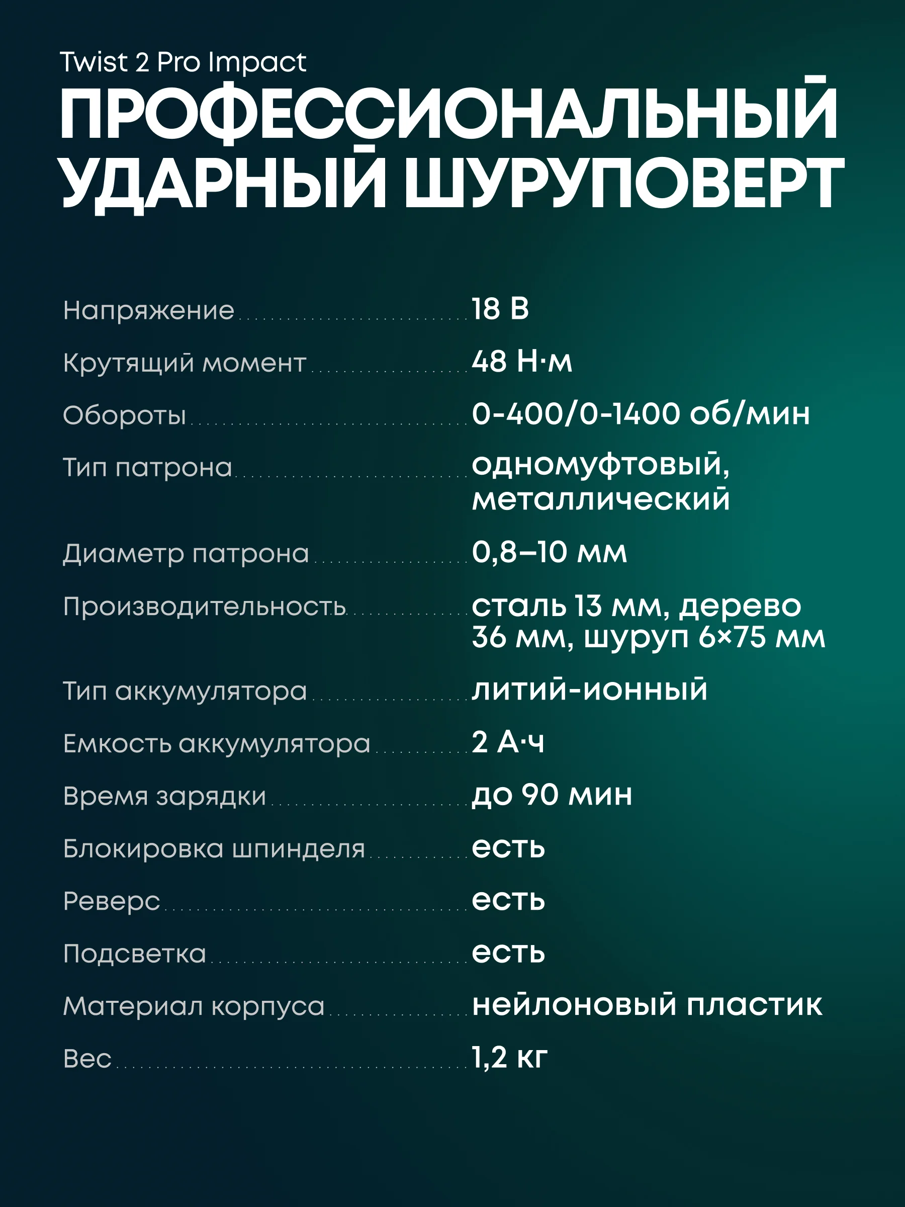 Зеленый ударный аккумуляторный шуруповерт Rokodil Twist 2 Pro Impact 18V, дрель шуруповёрт 18В