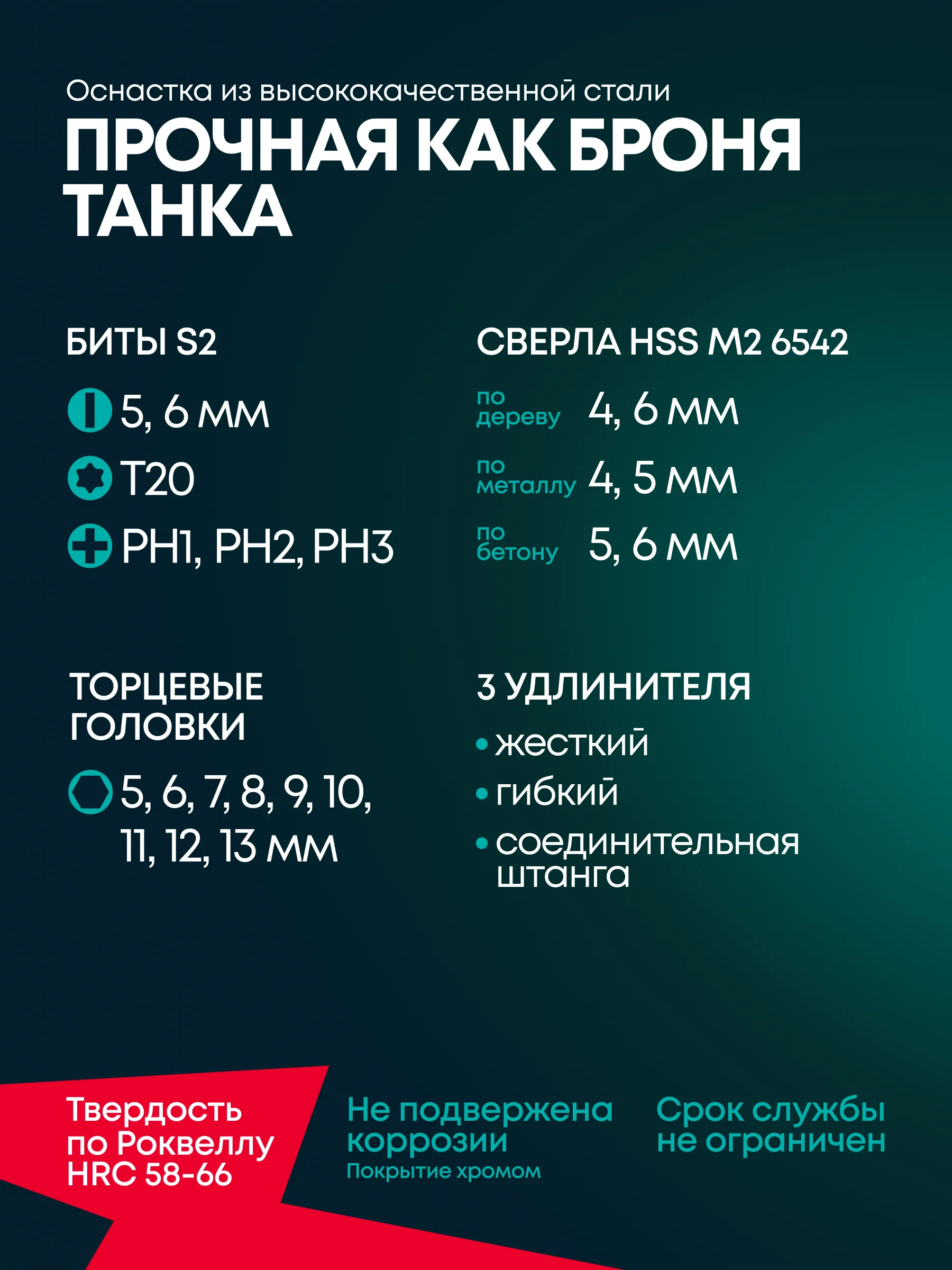 Зеленый ударный аккумуляторный шуруповерт Rokodil Twist 2 Pro Impact 18V, дрель шуруповёрт 18В
