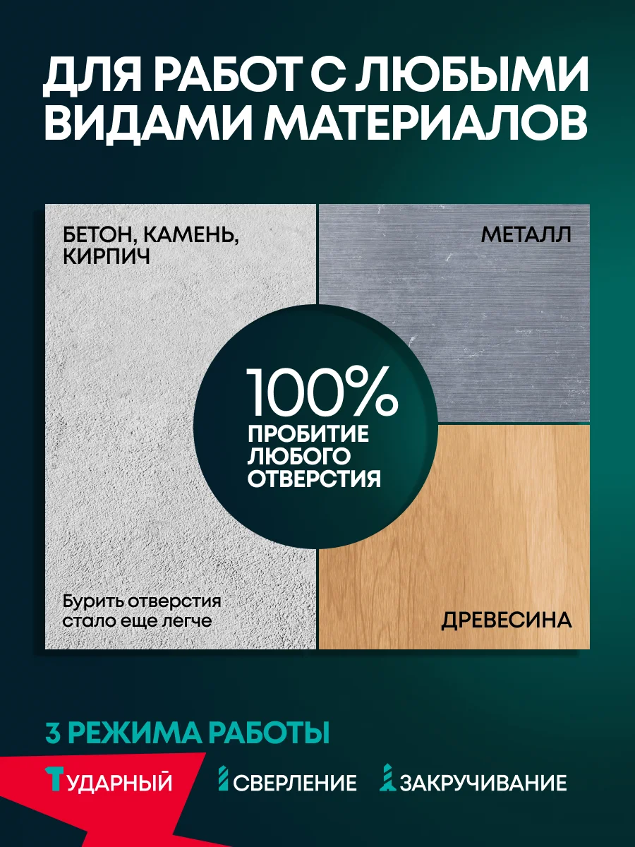 Rokodil дрель-шуруповерт Twist 2 Pro Impact (2 АКБ)