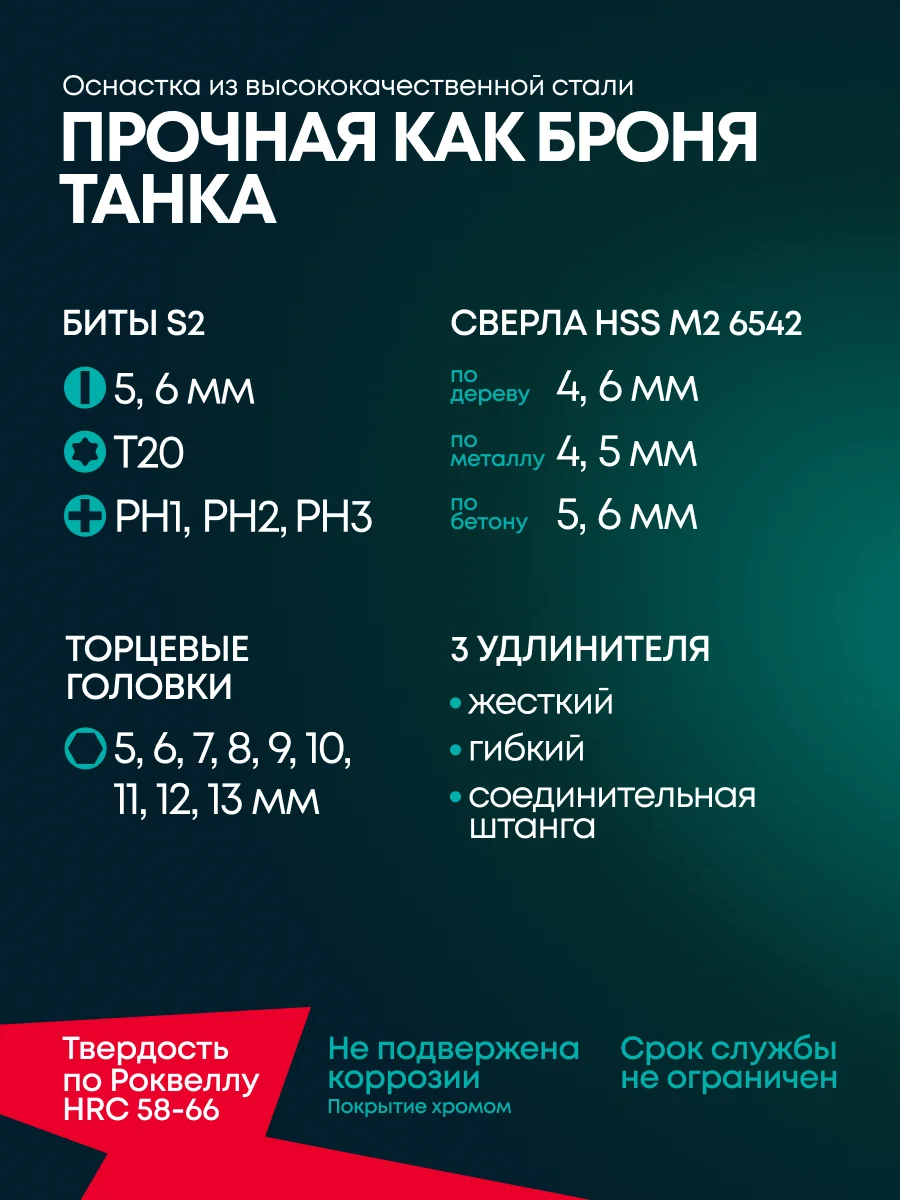 Rokodil дрель-шуруповерт Twist 2 Pro Impact (2 АКБ)