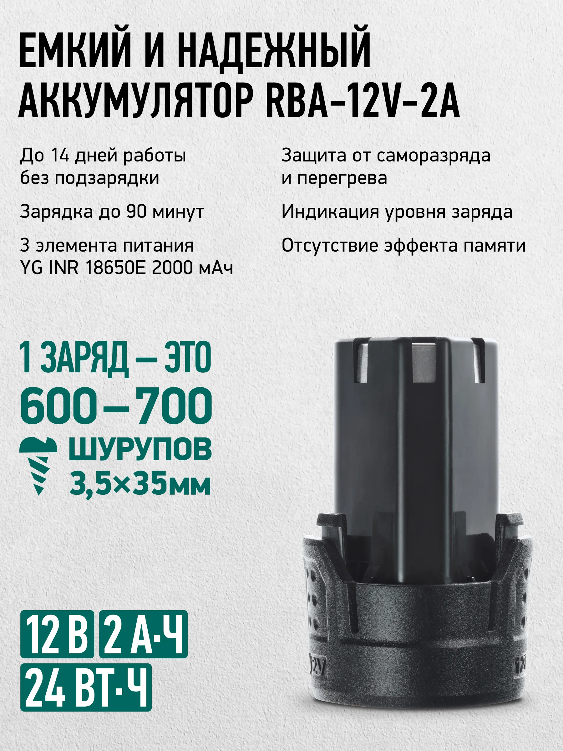Зеленый бесщеточный аккумуляторный шуруповерт Rokodil Twist 2 Air 12 В, 36 Нм, 2 Ач, 1400 об/мин