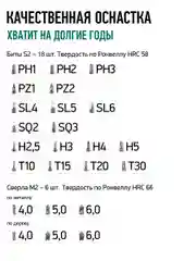 Зеленый бесщеточный аккумуляторный шуруповерт Rokodil Twist 2 Air 12 В, 36 Нм, 2 Ач, 1400 об/мин