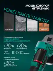 Зеленый аккумуляторная болгарка Rokodil Spark Pro бесщеточная УШМ 125 мм углошлифовальная машина