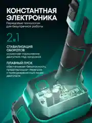 Зеленый аккумуляторная болгарка Rokodil Spark Pro бесщеточная УШМ 125 мм углошлифовальная машина