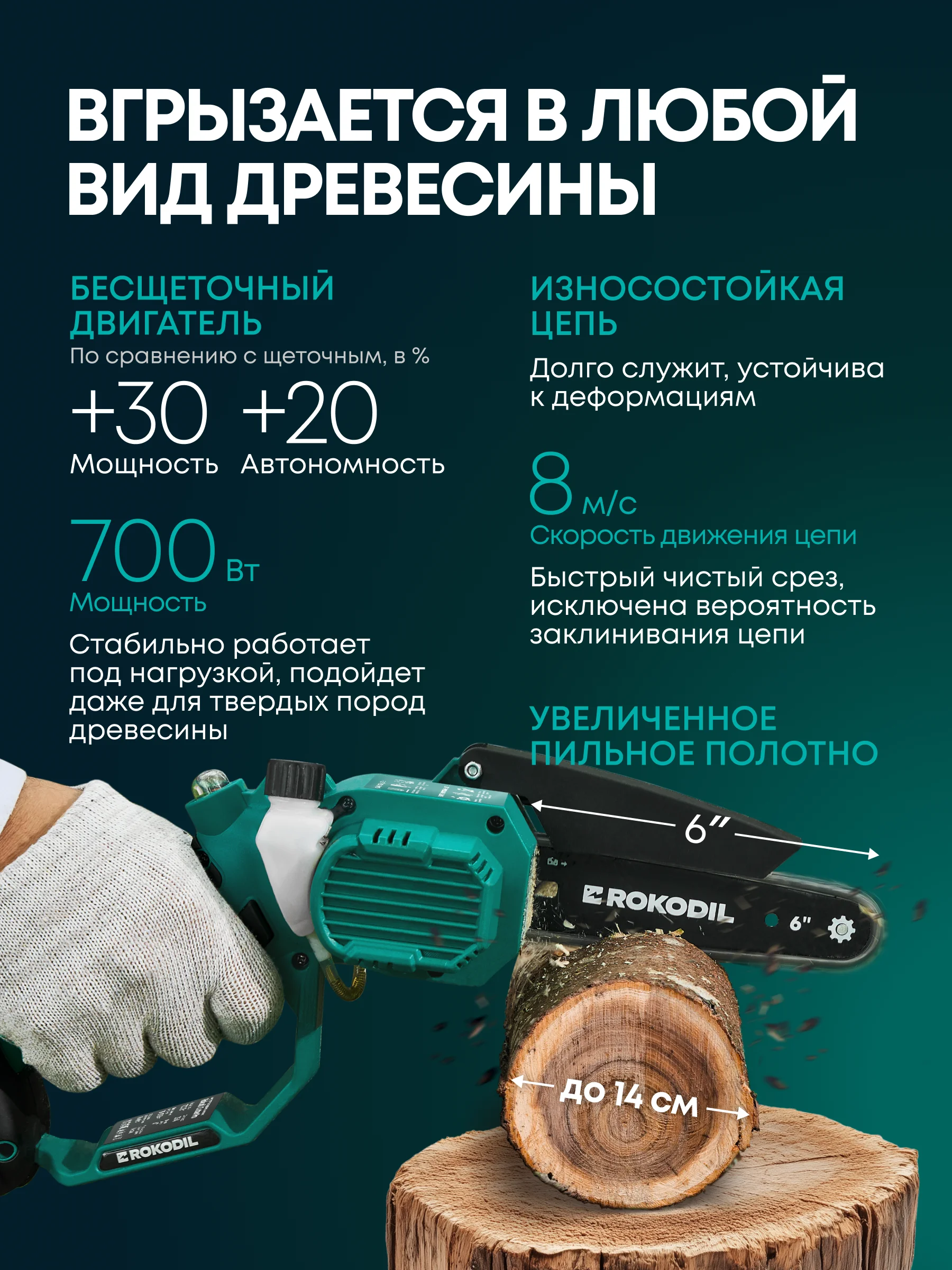 Аккумуляторная цепная мини пила Rokodil Cutter Pro, 6", 700 Вт, 2 АКБ