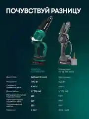Аккумуляторная цепная мини пила Rokodil Cutter Pro, 6", 700 Вт, 2 АКБ