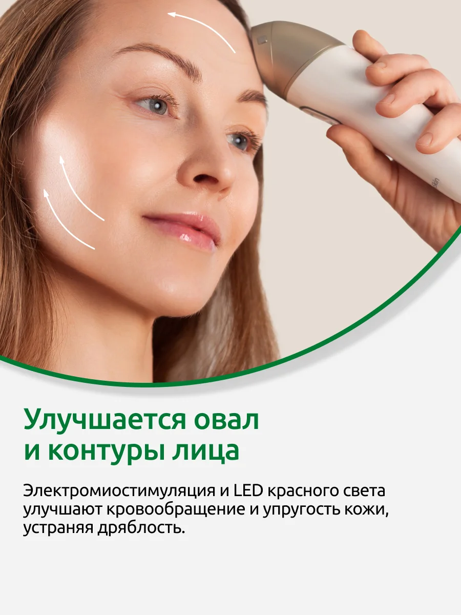 Аппарат Readyskin Eva для омоложения кожи лица, шеи и декольте RF-лифтинг, LED, микротоки