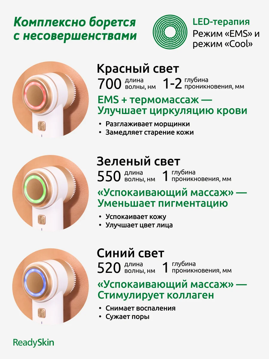Белый аппарат ReadySkin Octa для очищения и омоложения кожи, микротоки, LED терапия, EMS