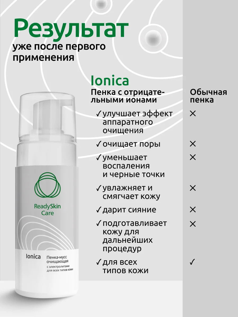 Пенка-мусс Readyskin Care Ionica очищающая с электролитами для всех типов кожи, 150 мл