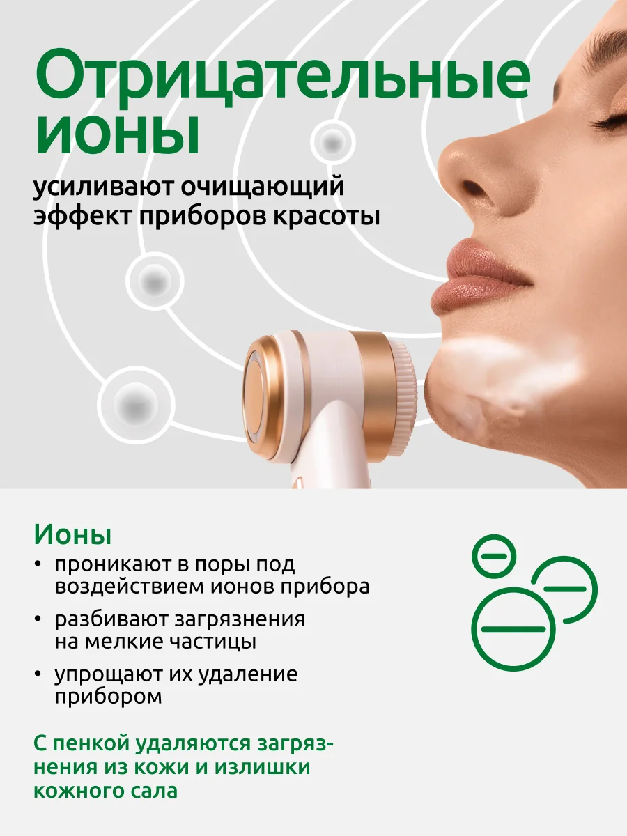Пенка-мусс Readyskin Care Ionica очищающая с электролитами для всех типов кожи, 150 мл
