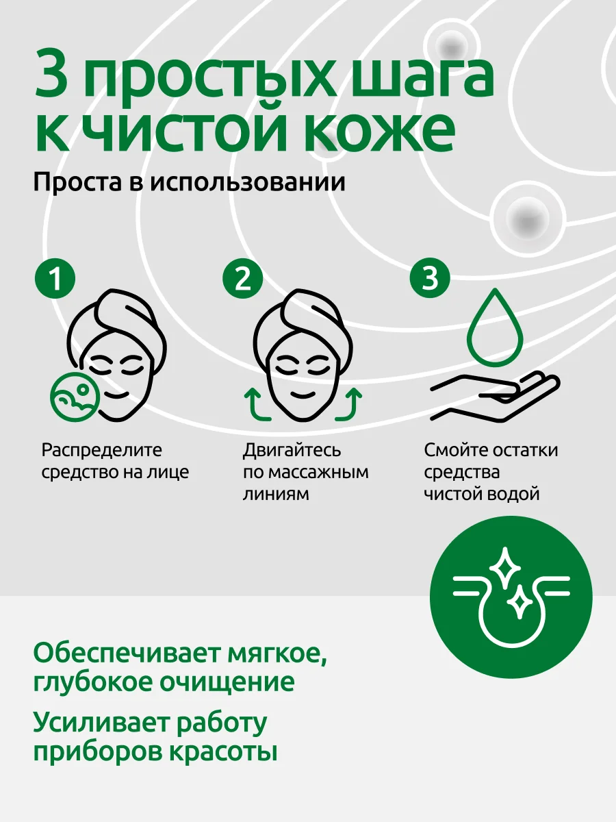 Пенка-мусс Readyskin Care Ionica очищающая с электролитами для всех типов кожи, 150 мл