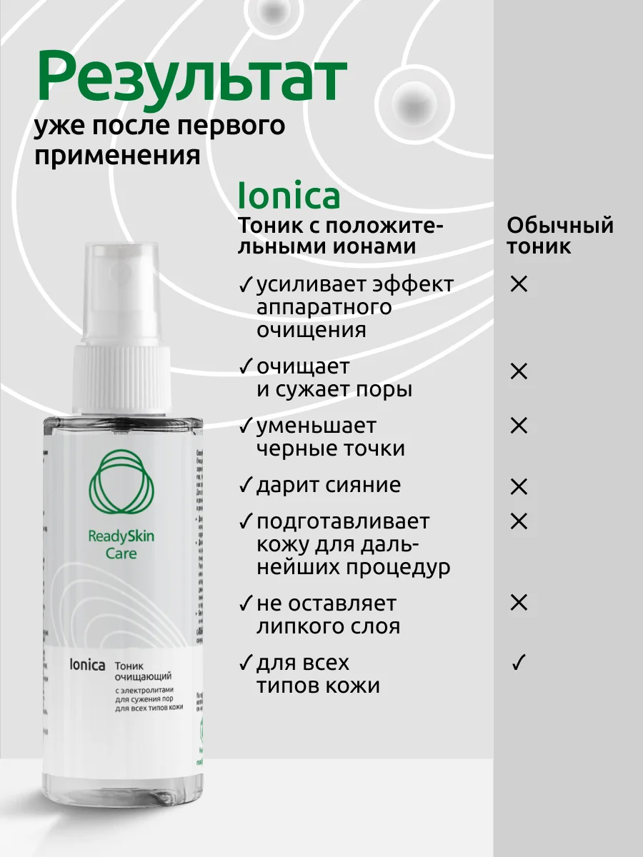 Тоник Readyskin Care Ionica для сужения пор с электролитами, аппаратная косметика, 150 мл