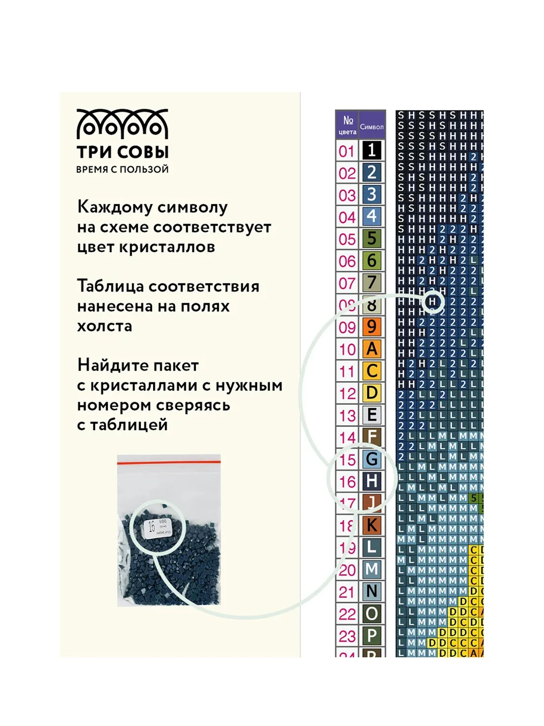 Алмазная мозаика Три совы "Царь зверей", холст на деревянном подрамнике, 30х40 см