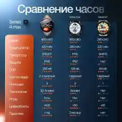 Умные часы Kalobee смарт Watch 4 Pro Amoled