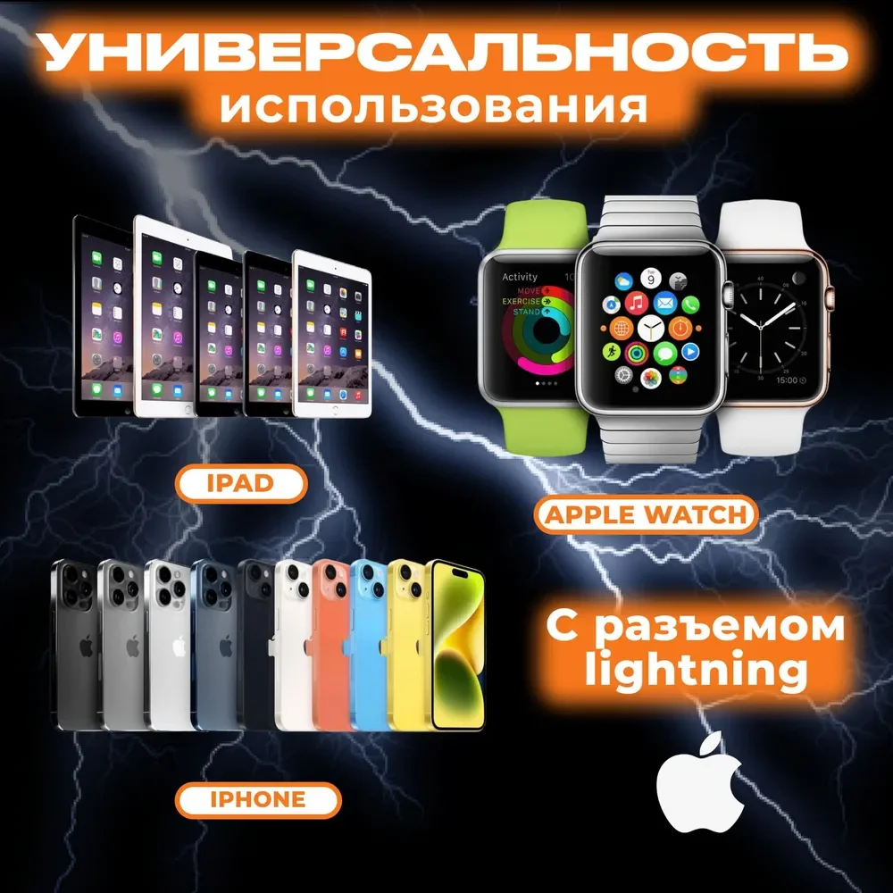 Сетевое зарядное устройство для iPhone, 20W, 2 в 1