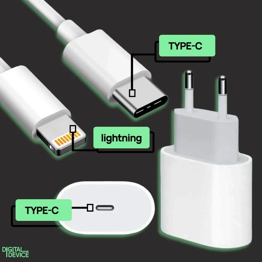 Зарядное устройство для iPhone, 2 в 1, 20 W
