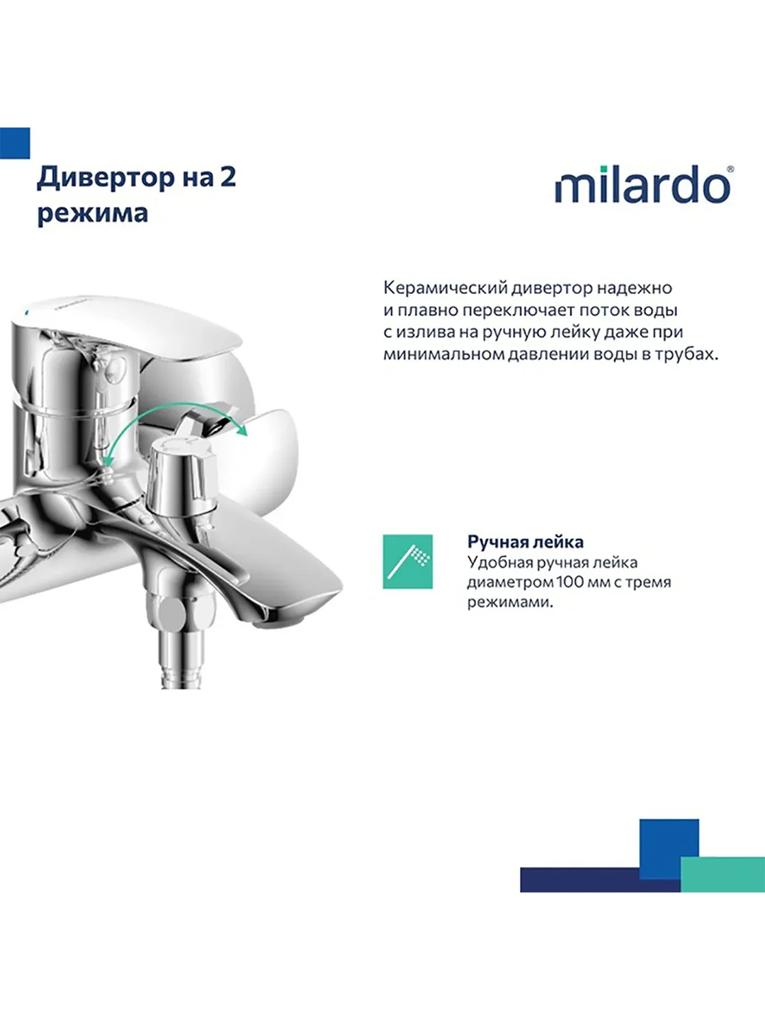 Смеситель для ванны с душем Milardo Rora, хром