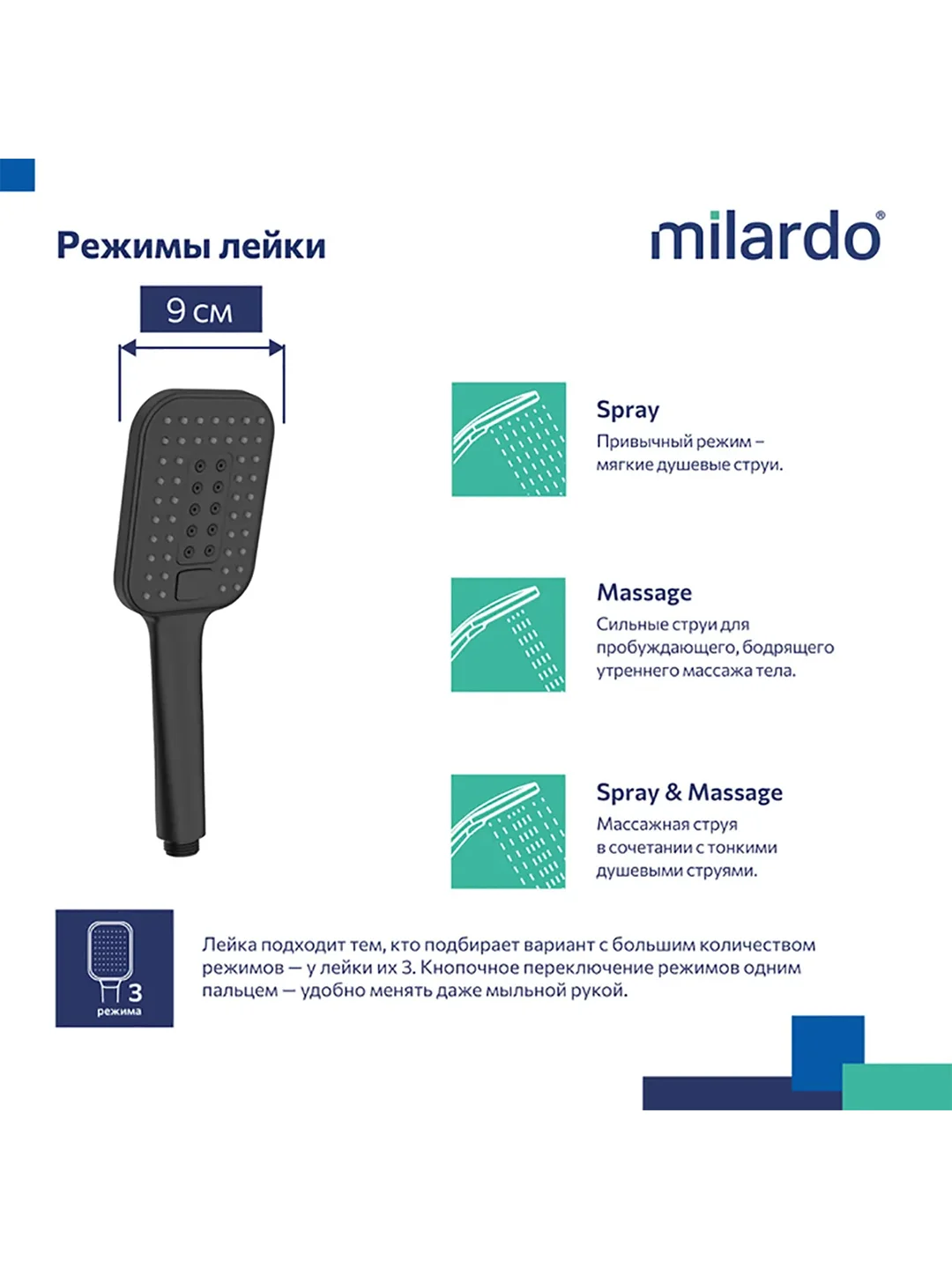 Лейка для душа Milardo Ideal Spa, 3 режима, черная матовая