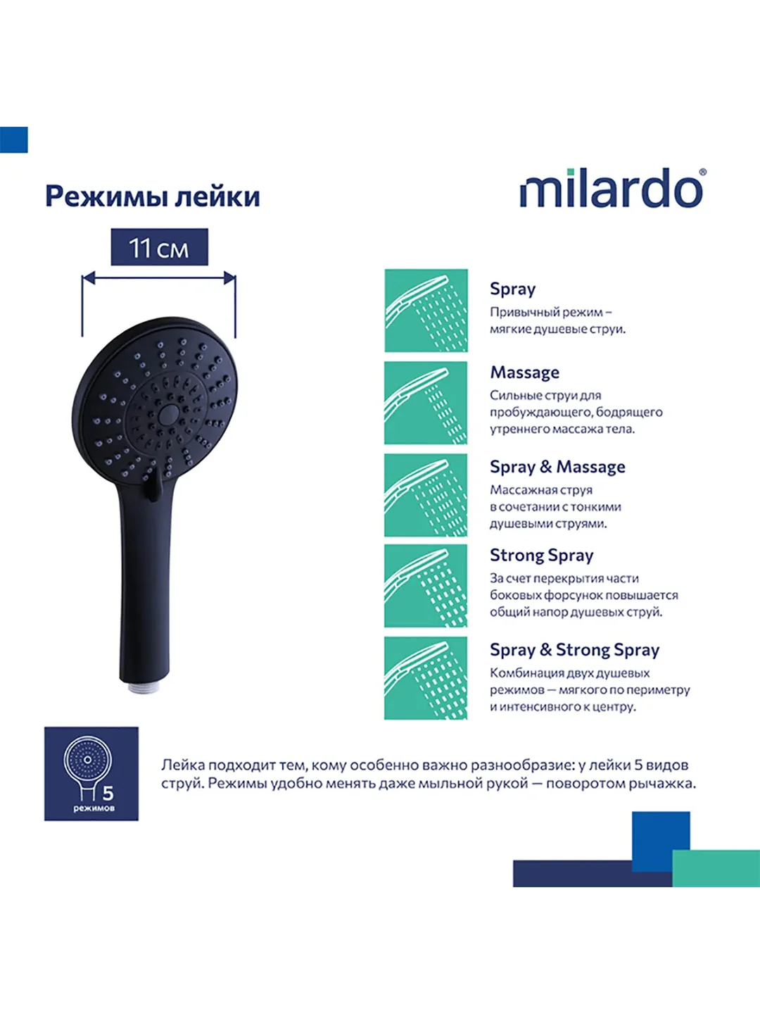 Лейка для душа Milardo Ideal Spa, 5 режимов, черная матовая