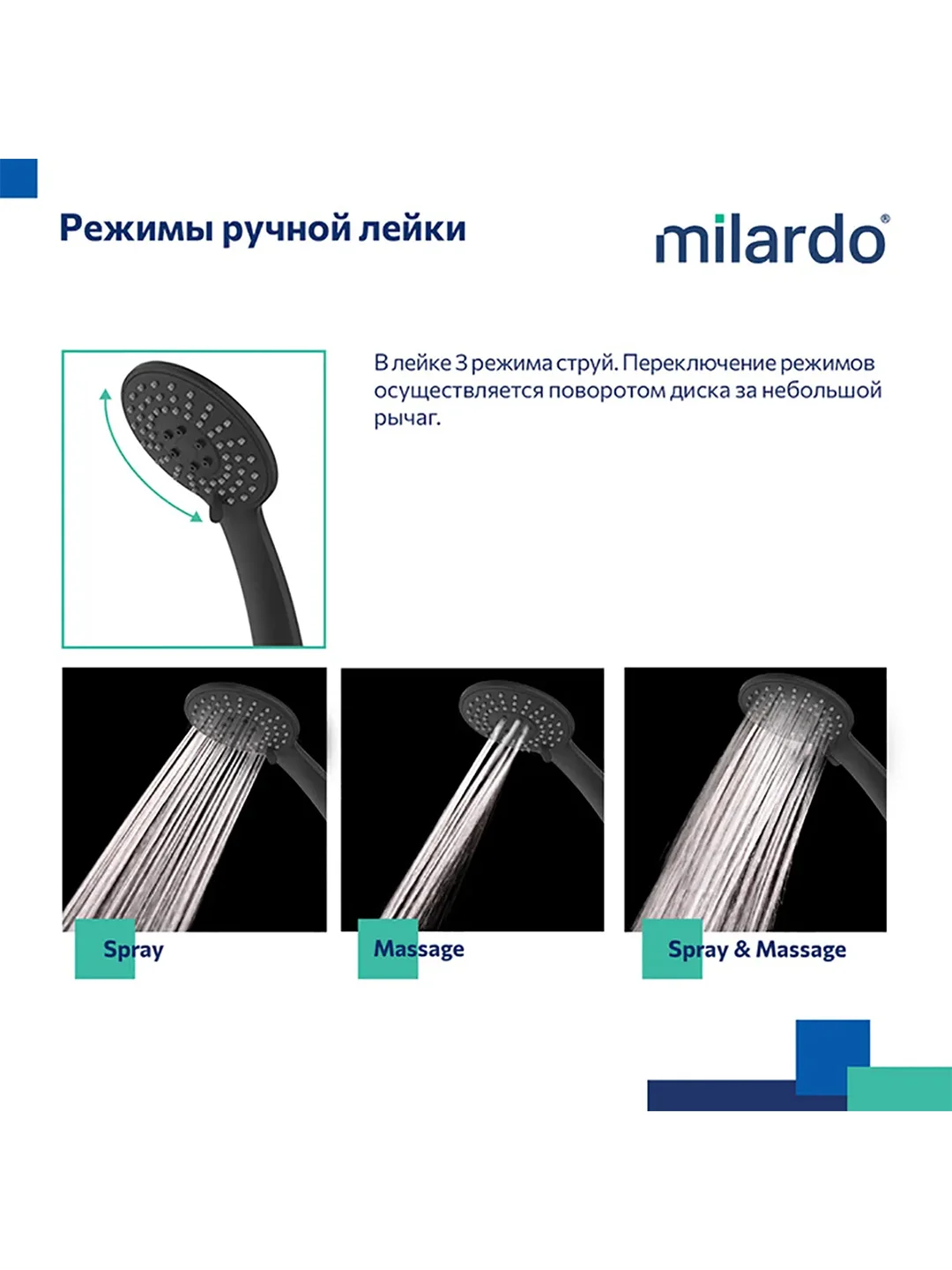 Смеситель для ванны с душем Milardo Rora, с длинным изливом, черный матовый