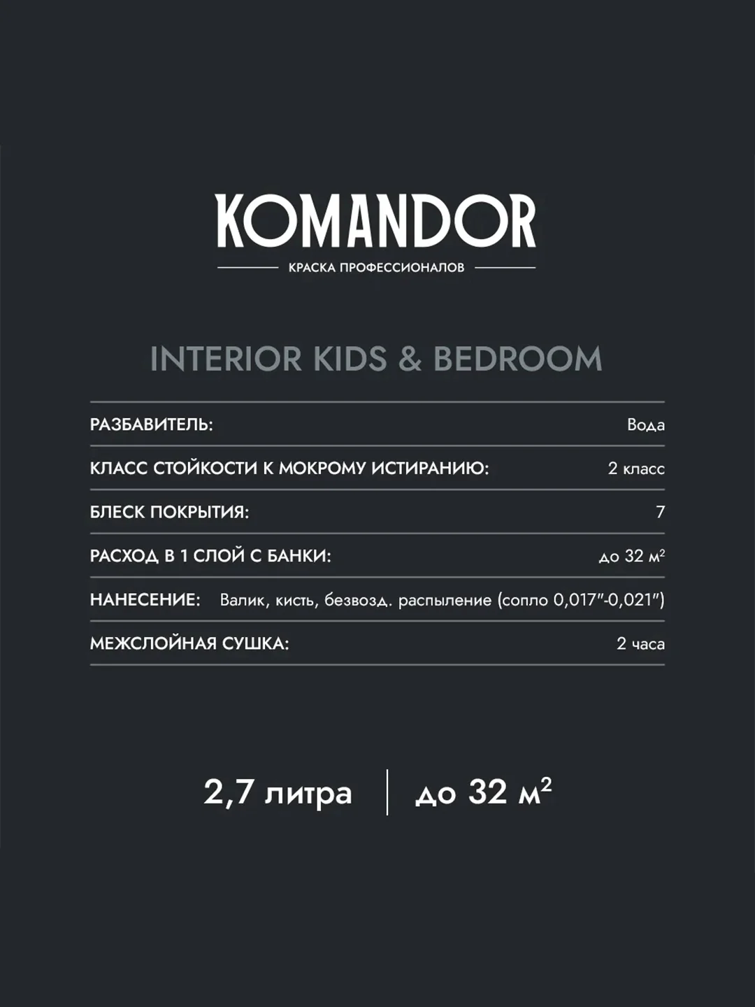 Краска для детских и спален Komandor Interior Kids&Bedroom, матовая, база C, 2,7 л