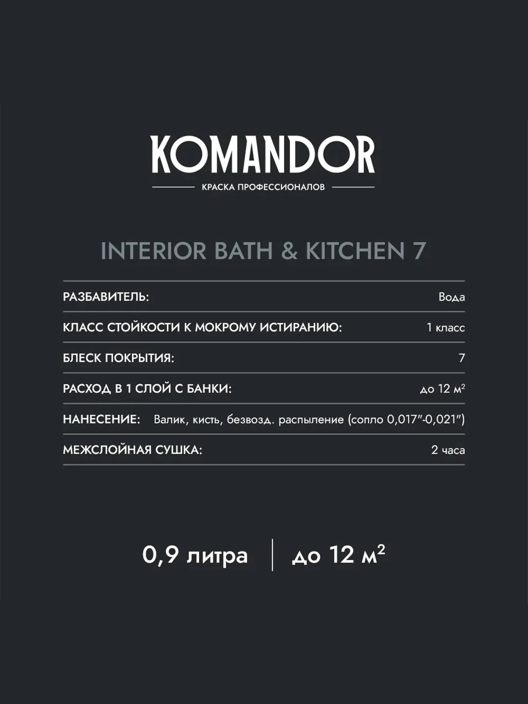 Краска интерьерная влагостойкая Komandor Interior Bath&Kitchen 7, матовая, белая, 0,9 л