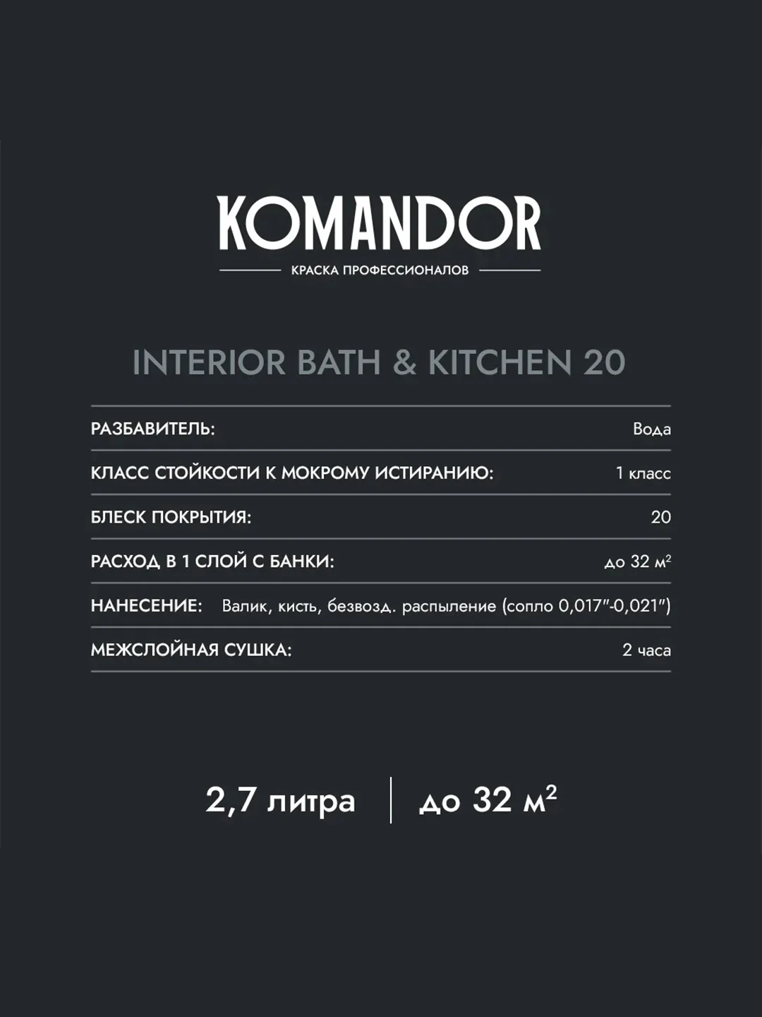 Краска интерьерная влагостойкая Komandor Interior Bath&Kitchen 20, полуматовая, 2,7 л