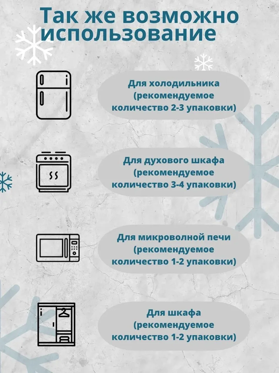 Поглотитель запаха для холодильника, освежитель