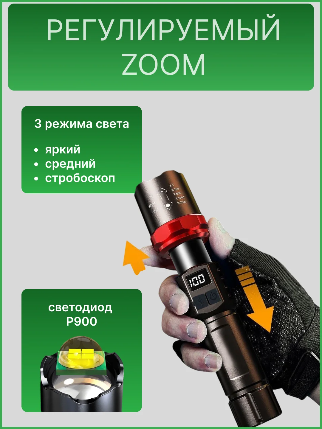 Черный светодиодный ручной фонарь, с индикацией заряда