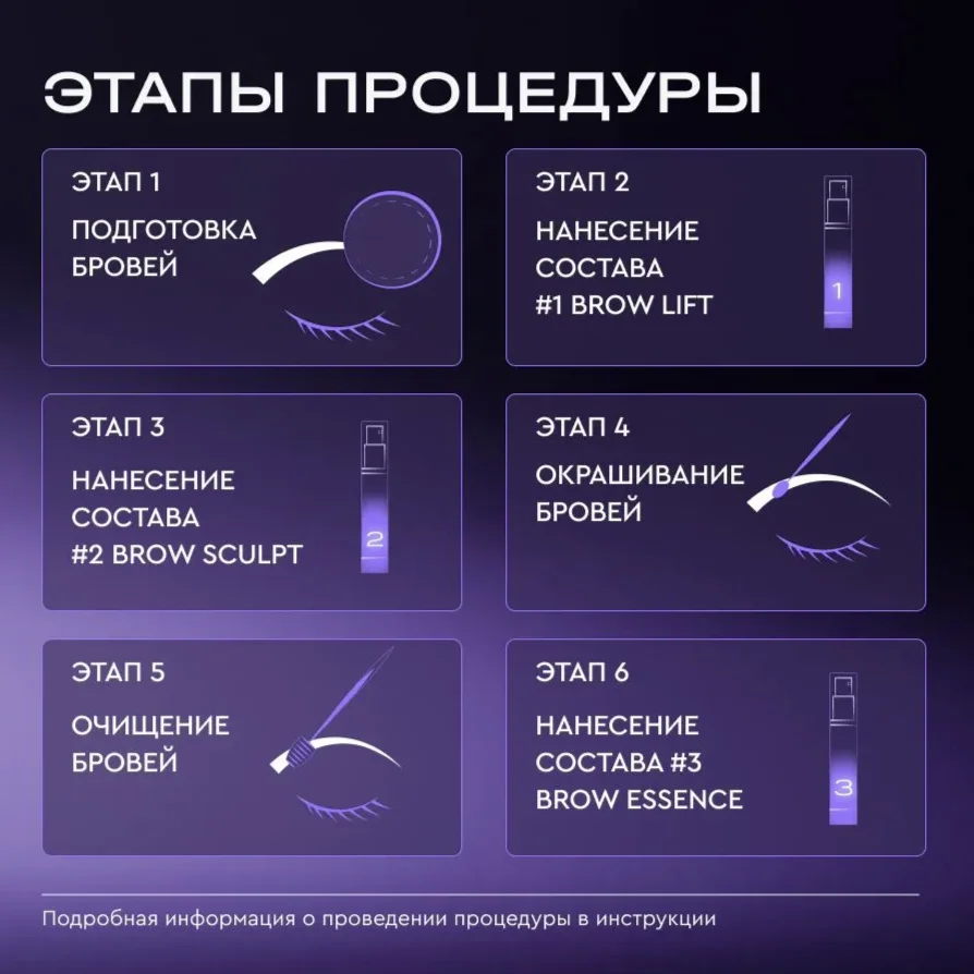 Набор для долговременной укладки бровей BROW PERM BRONSUN  ламинирование бровей