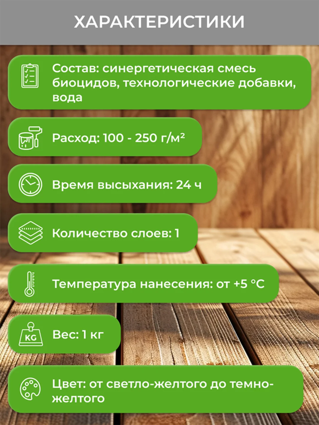Антисептик для бань и саун Neomid 200, концентрат 1:5, 1 кг