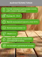 Лак яхтный Neomid, алкидно-уретановый, глянцевый, 2 л