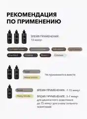 SHIK cosmetics / Оксидант-крем 1,8%, 90 мл
