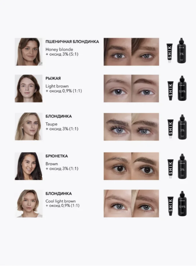 SHIK cosmetics / Оксидант-крем 1,8%, 90 мл