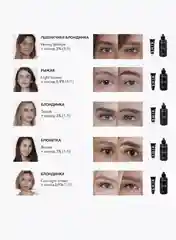 SHIK cosmetics / Оксидант-крем 1,8%, 90 мл
