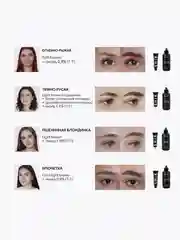 SHIK cosmetics / Оксидант-крем 1,8%, 90 мл