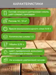 Лак яхтный Neomid, алкидно-уретановый, полуматовый, 0,75 л