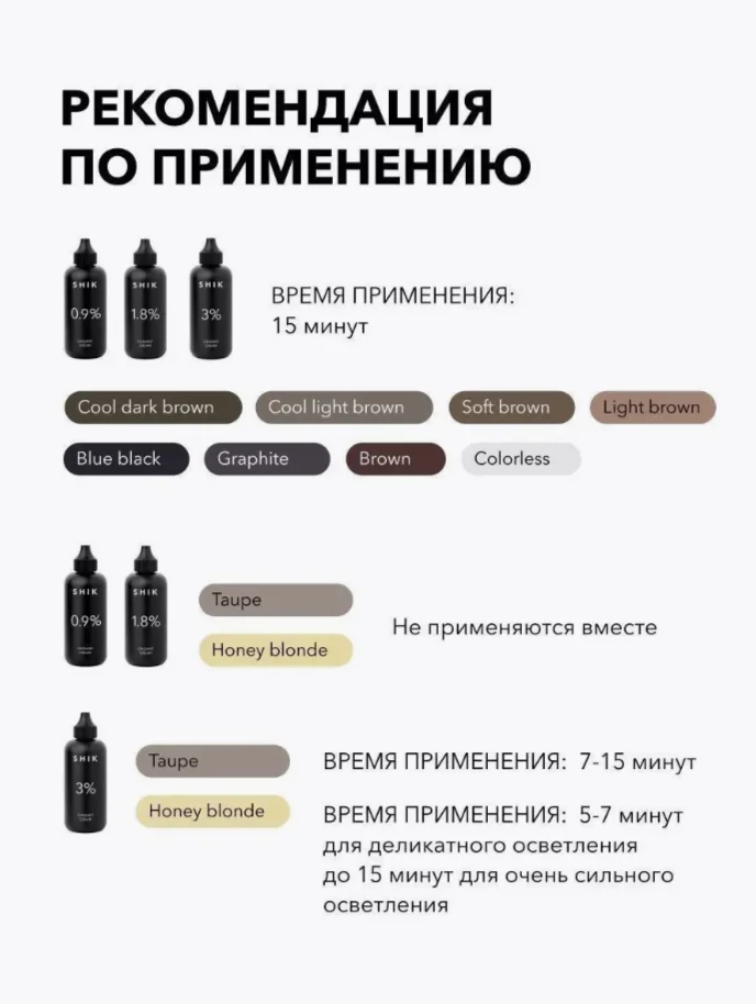 SHIK cosmetics / Оксидант-крем "Oxidant cream" 3%, 90 мл