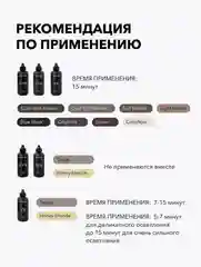 SHIK cosmetics / Оксидант-крем "Oxidant cream" 3%, 90 мл