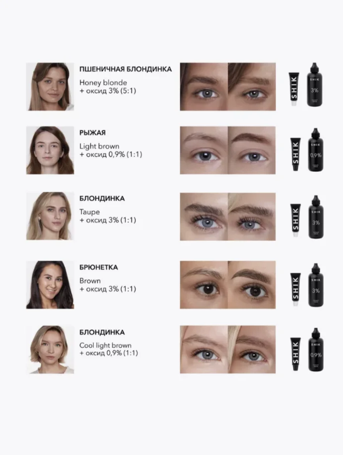 SHIK cosmetics / Оксидант-крем "Oxidant cream" 3%, 90 мл