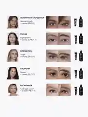 SHIK cosmetics / Оксидант-крем "Oxidant cream" 3%, 90 мл