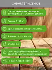 Лак для дерева Neomid, акриловый, полуматовый, 5 л
