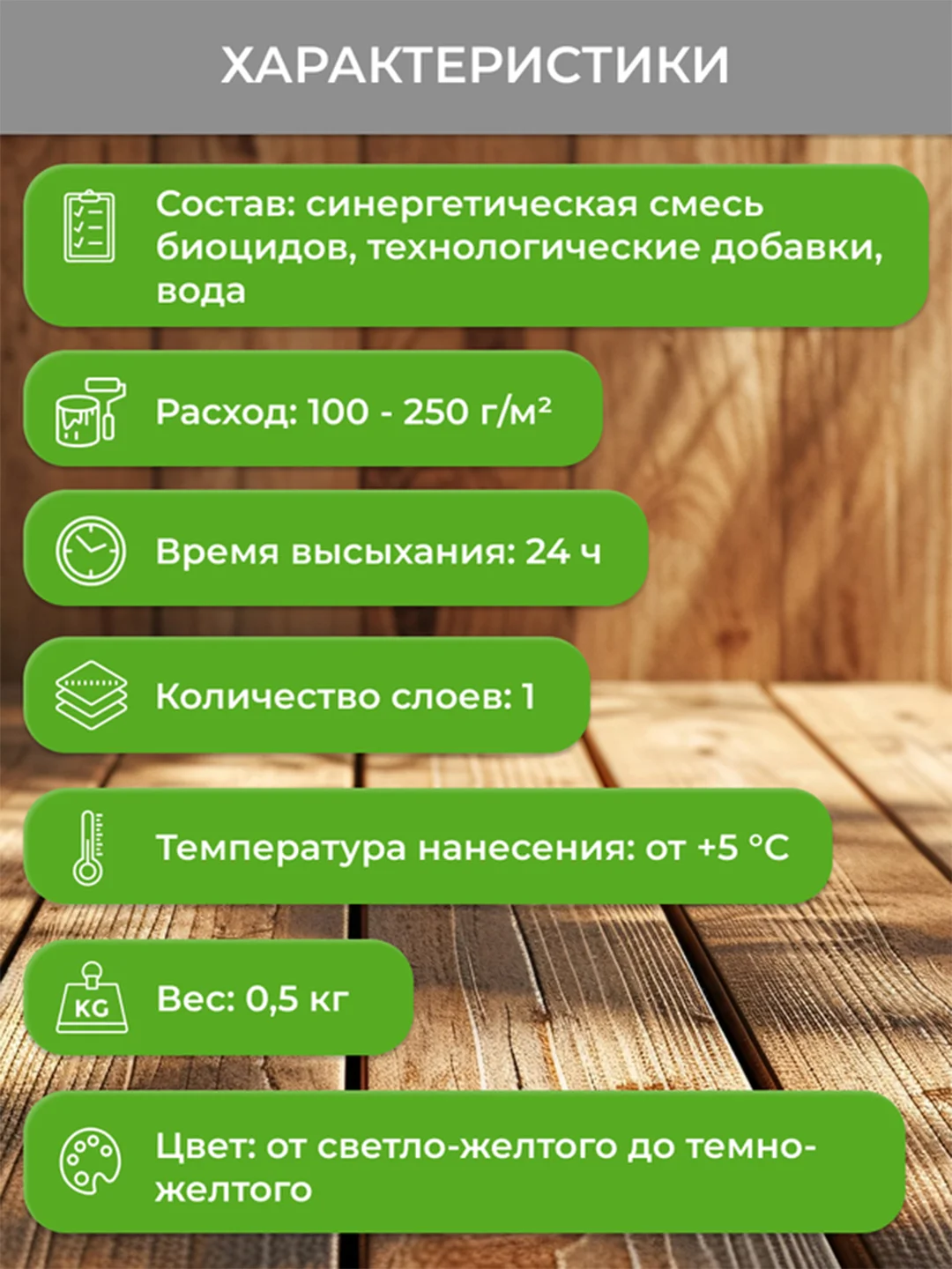 Антисептик для бань и саун Neomid 200, концентрат 1:30, 0,5 кг